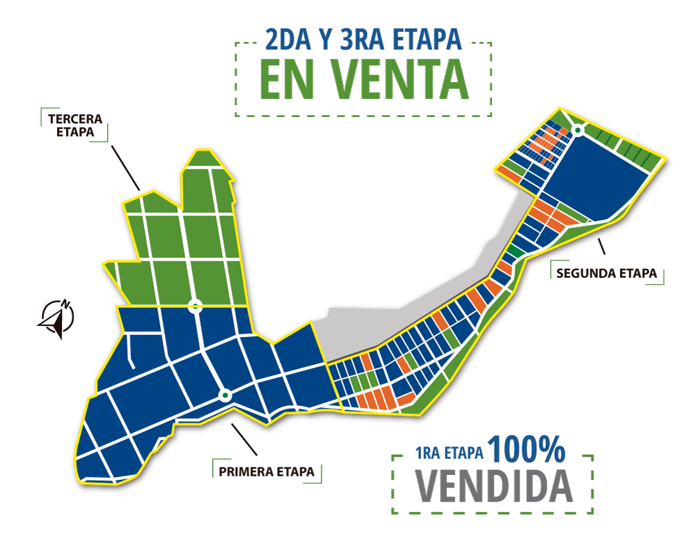 Venta de lotes industriales desde 1,000 m2
