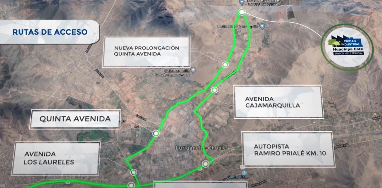 Vías de acceso - Ciudad Industrial Huachipa Este